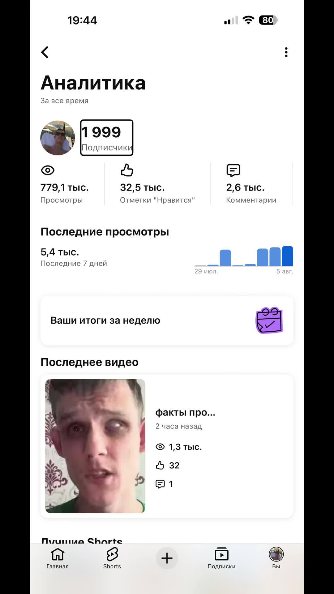 @Андрей