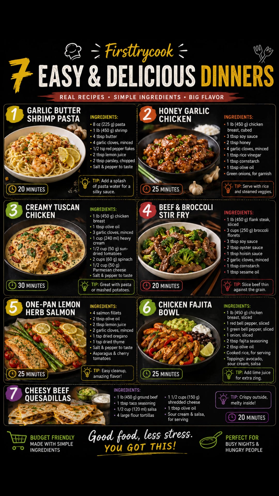 @Firsttrycook