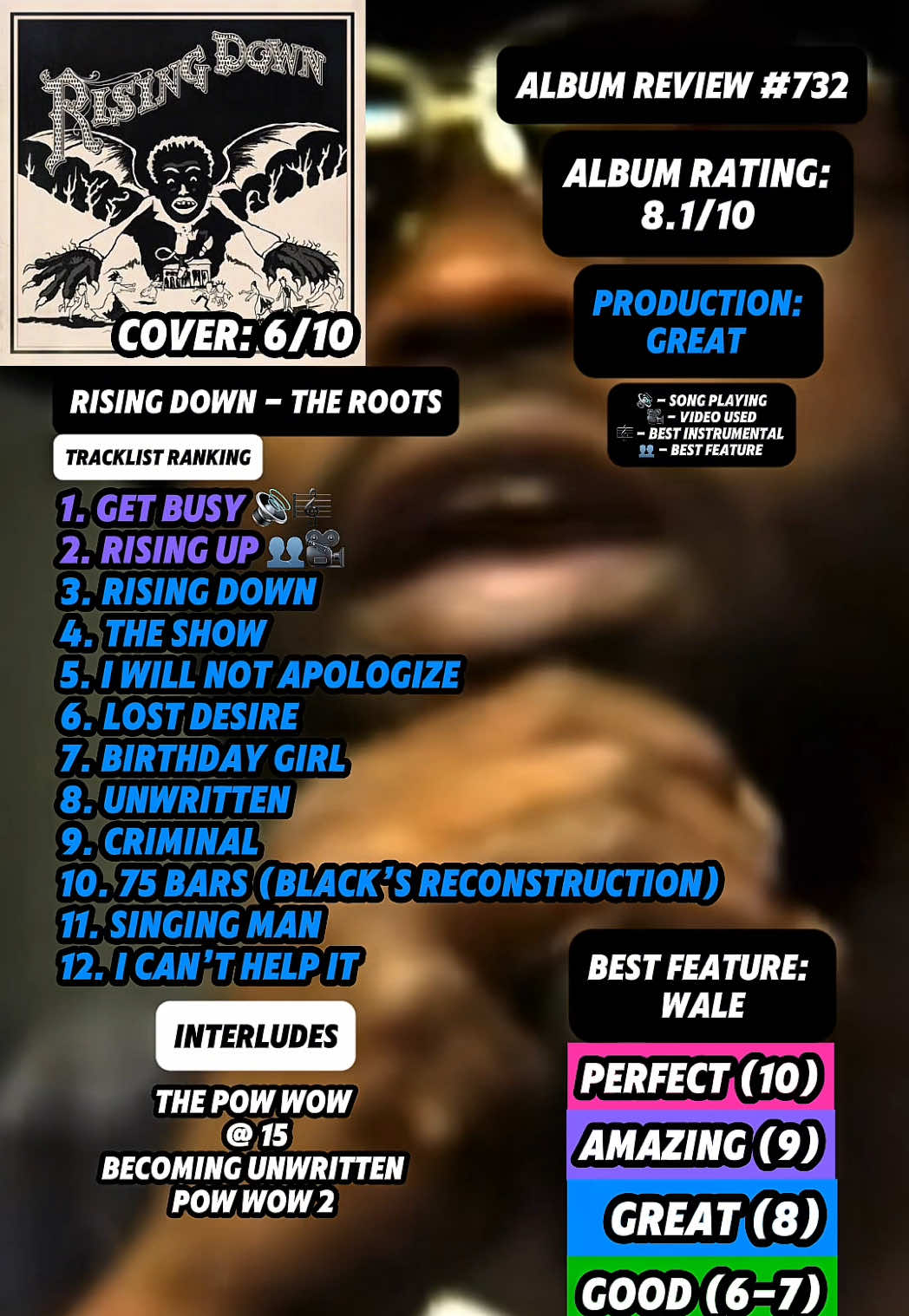@JT Music Rankings