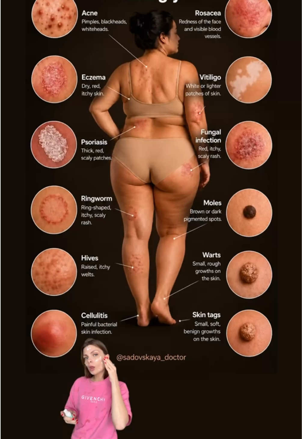 @Dr. Sadovskaya💊Health Guide