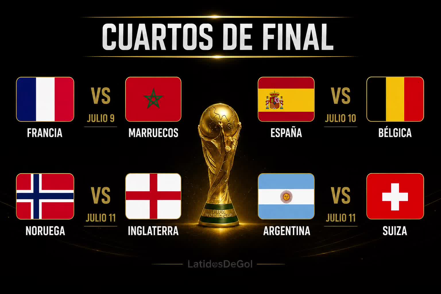 @latidosdegol