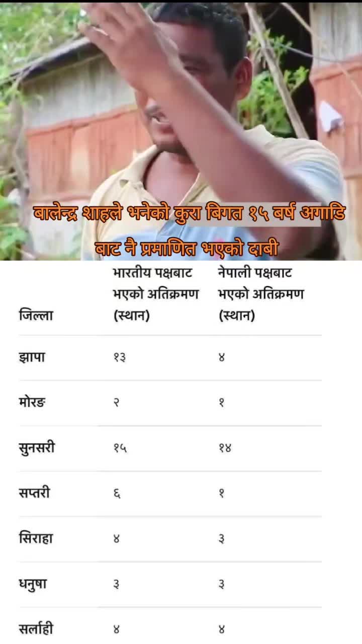 @OFFICIAL THE VOICE OF NEPAL