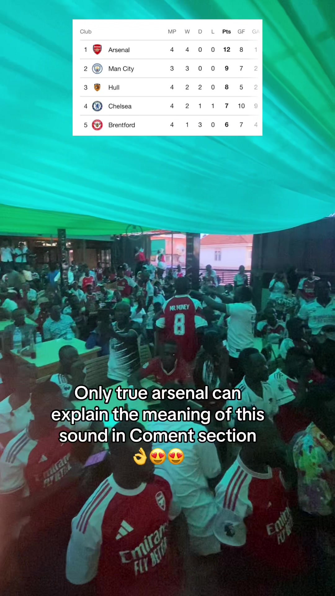 @Kampala Gooners || Arsenal