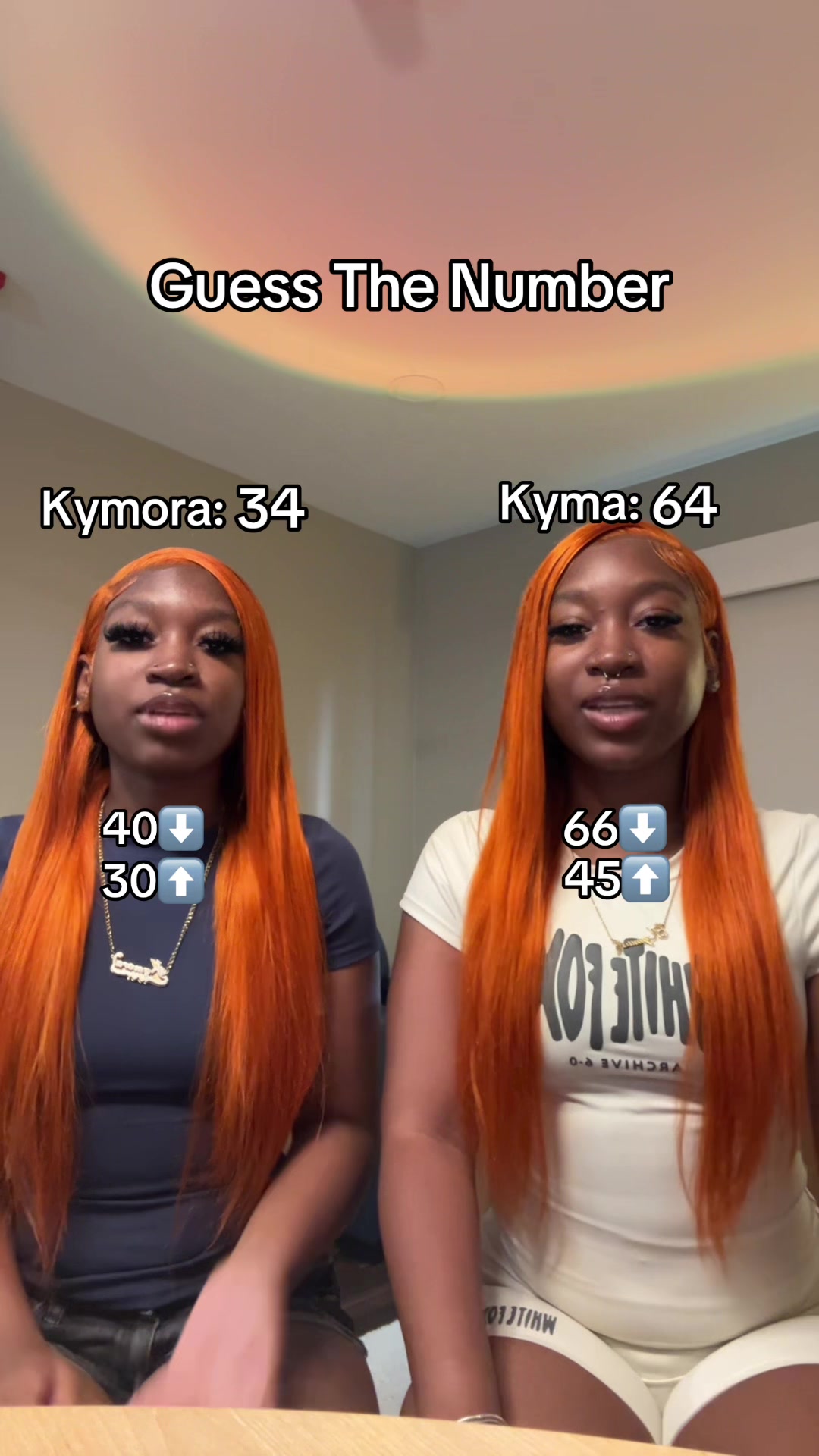 @Kyma and Kymora