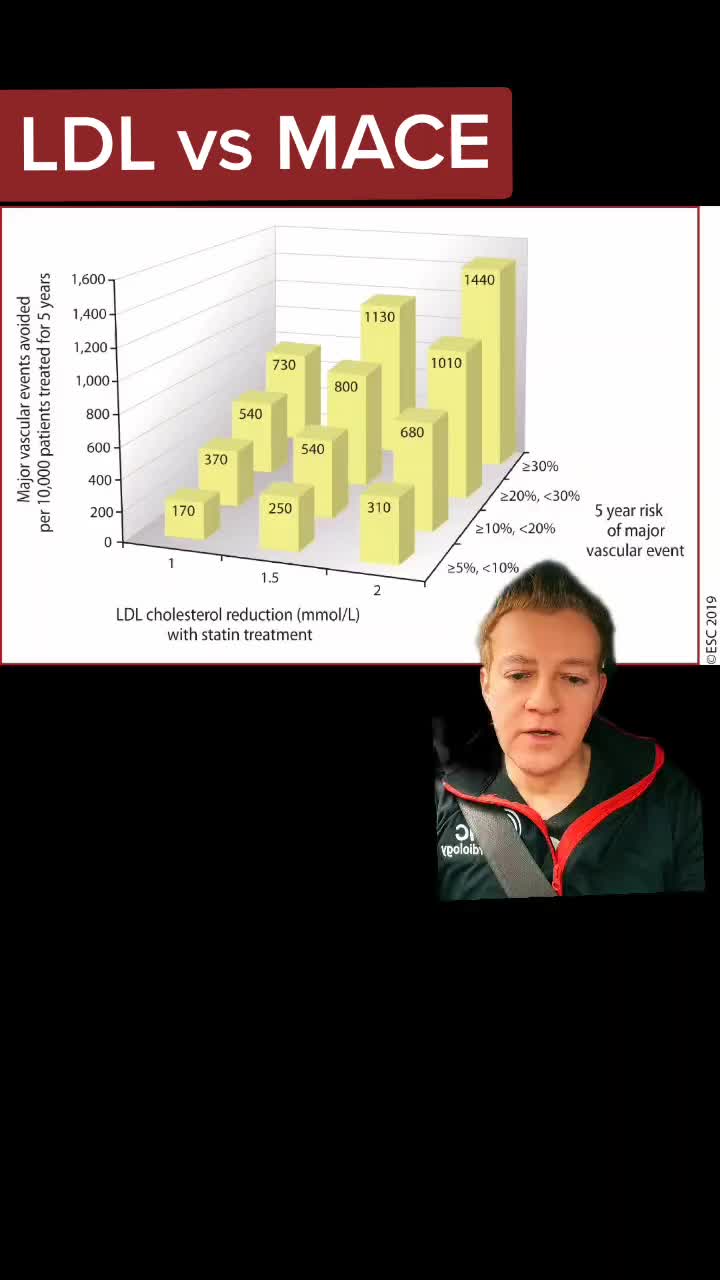 @DrAlo