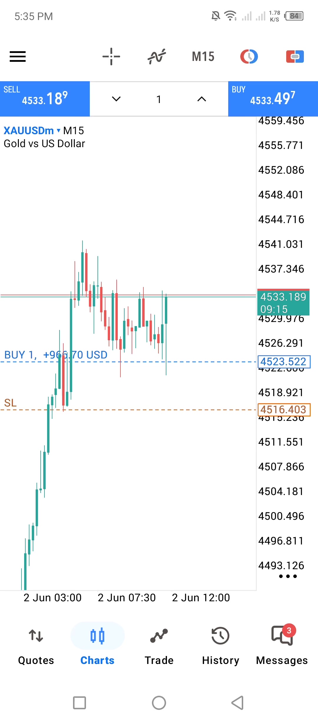 @ALGO TRADERS