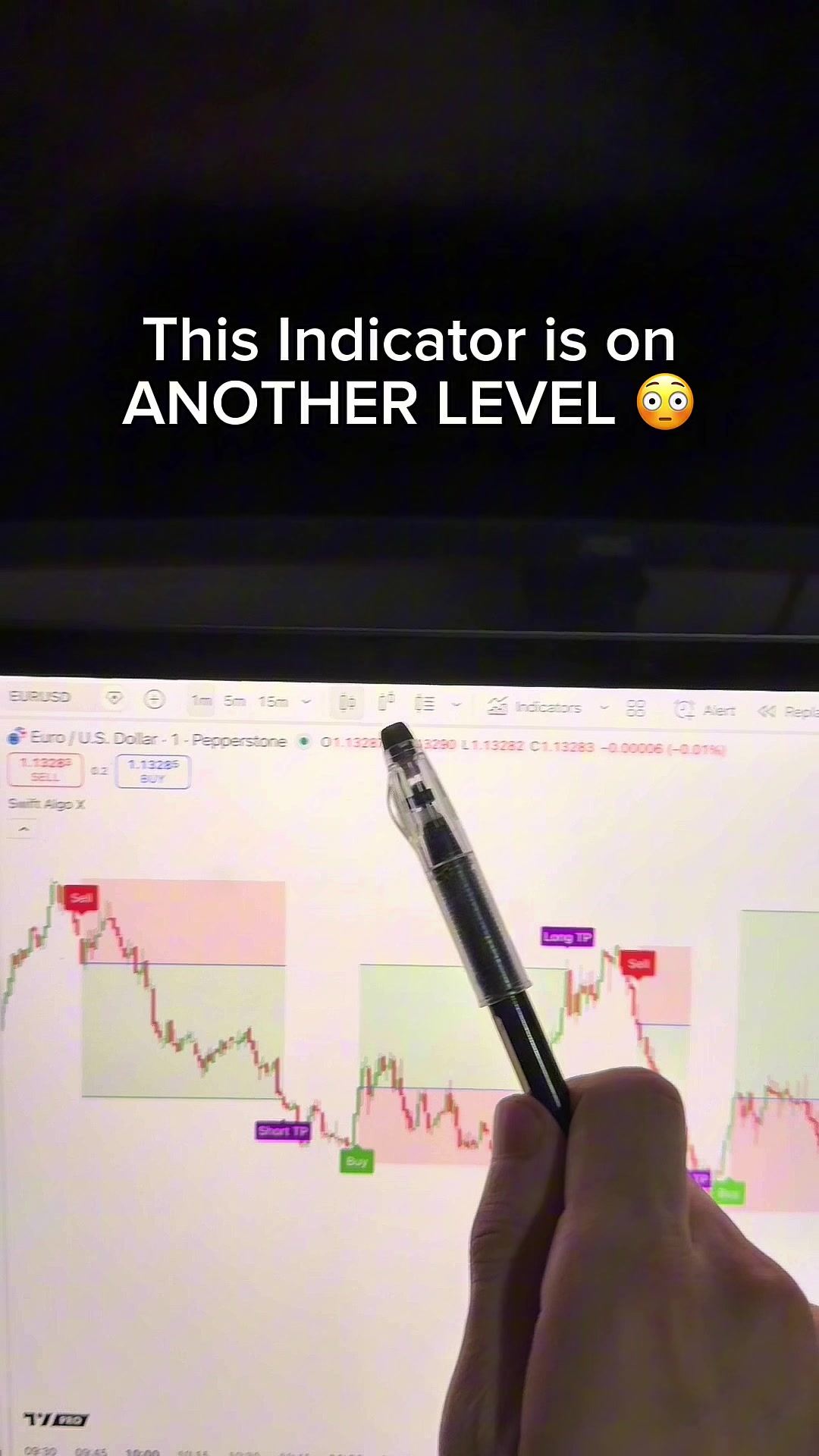 @INDICATOR IN BIO 🤝
