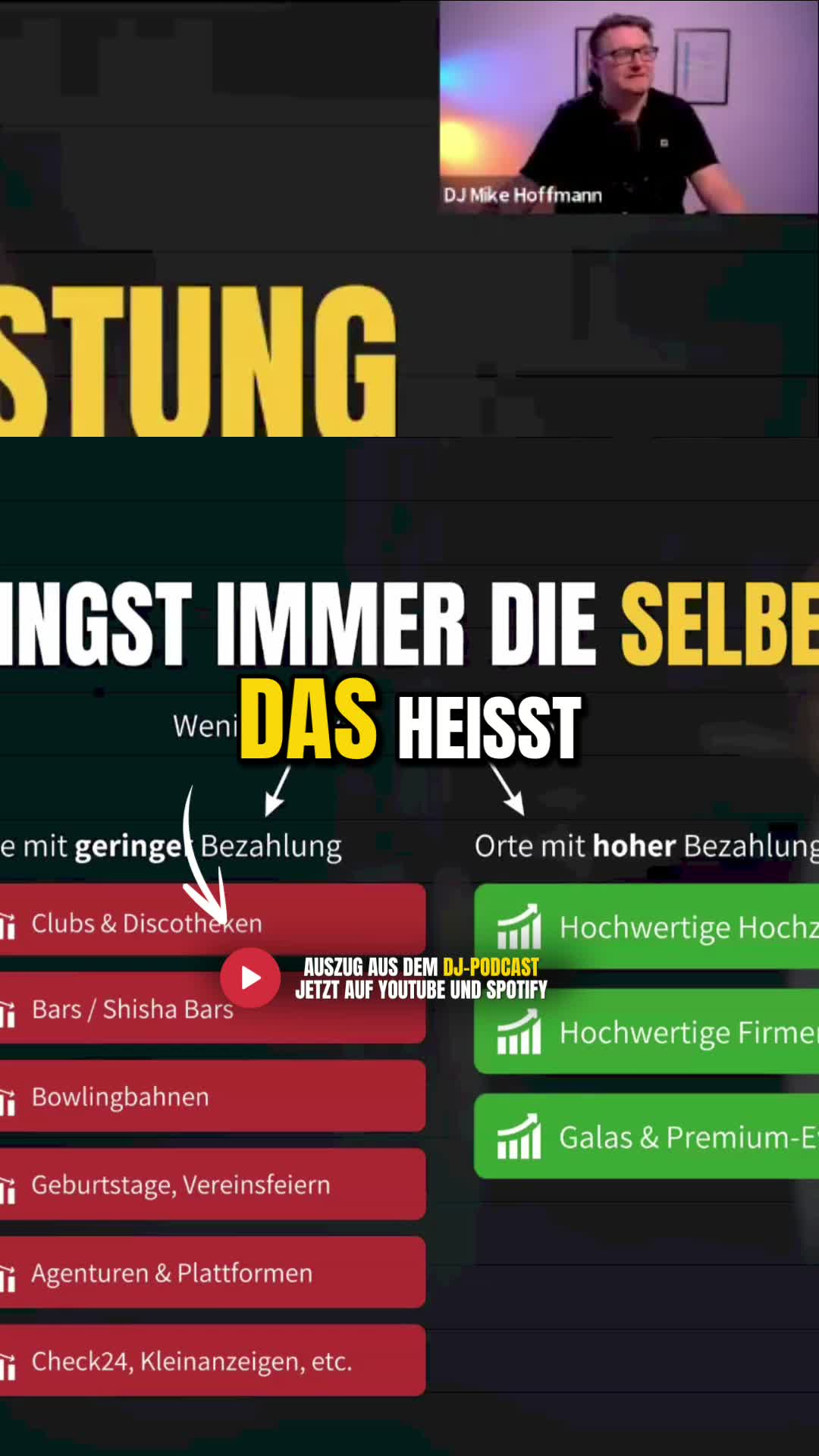 @Mike | Business-Mentor f&uuml;r DJs