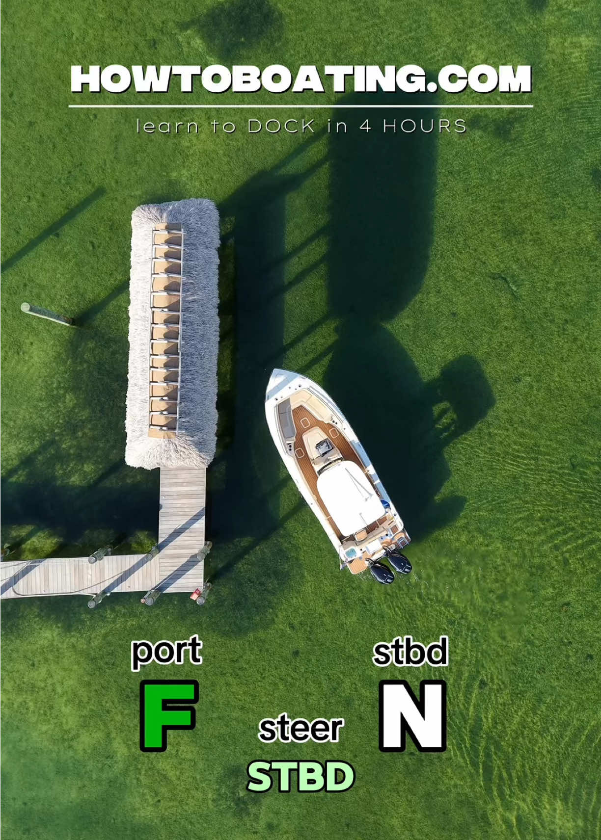 @how to boating