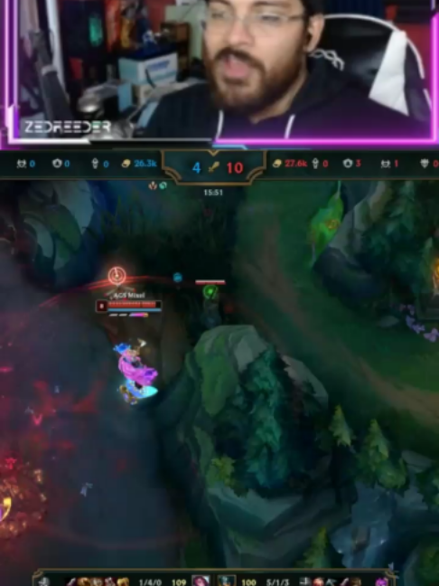 @ZedFeeder