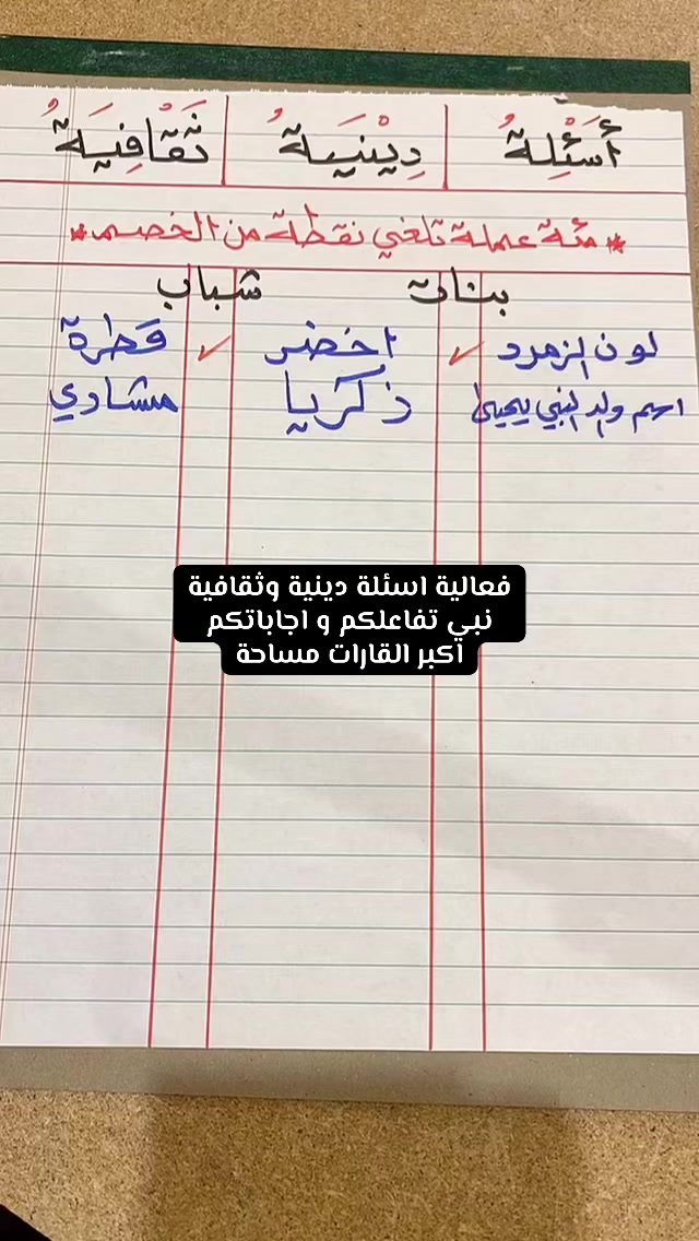 @✨ بودكاست سلمان ✨