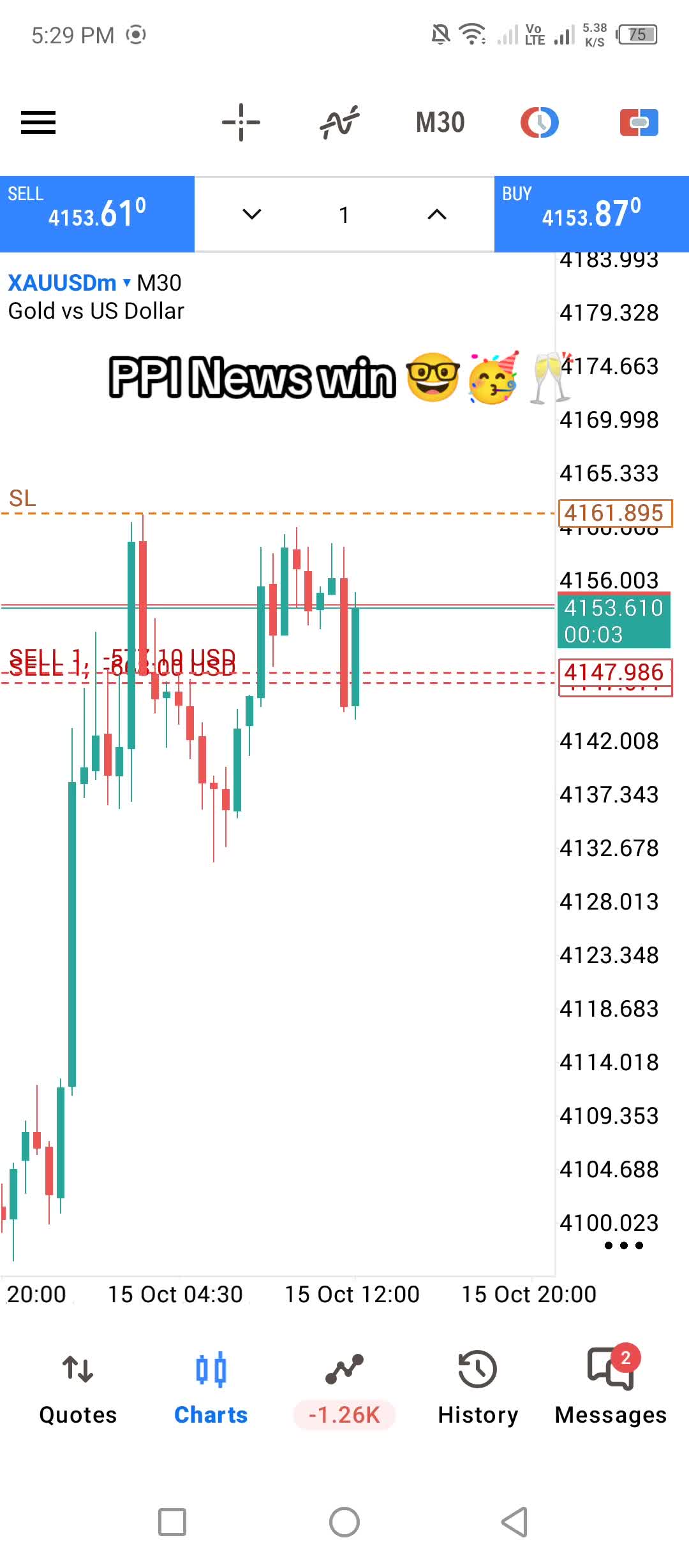 @ALGO TRADERS