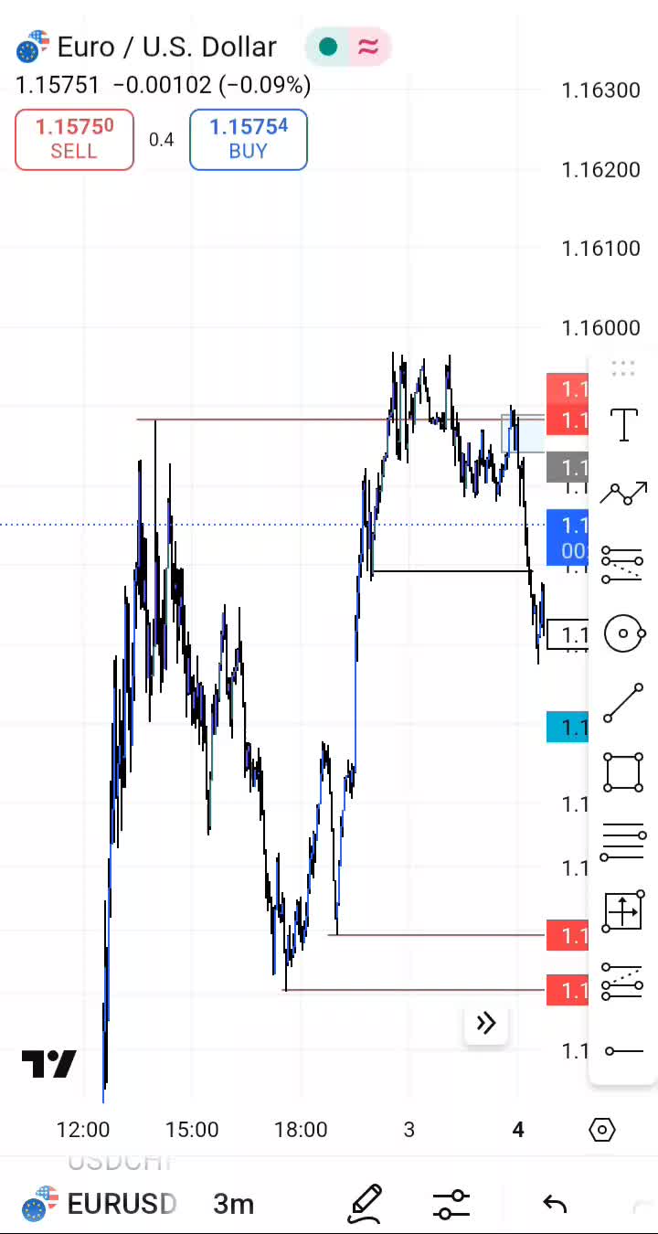 @Ｆｏｒｅｘ Ｉｎｖｅｓｔｏｒ