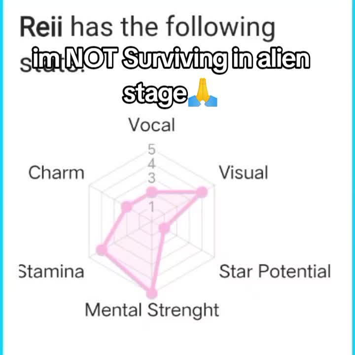 @Reii🎸 [#1 TILL FAN]
