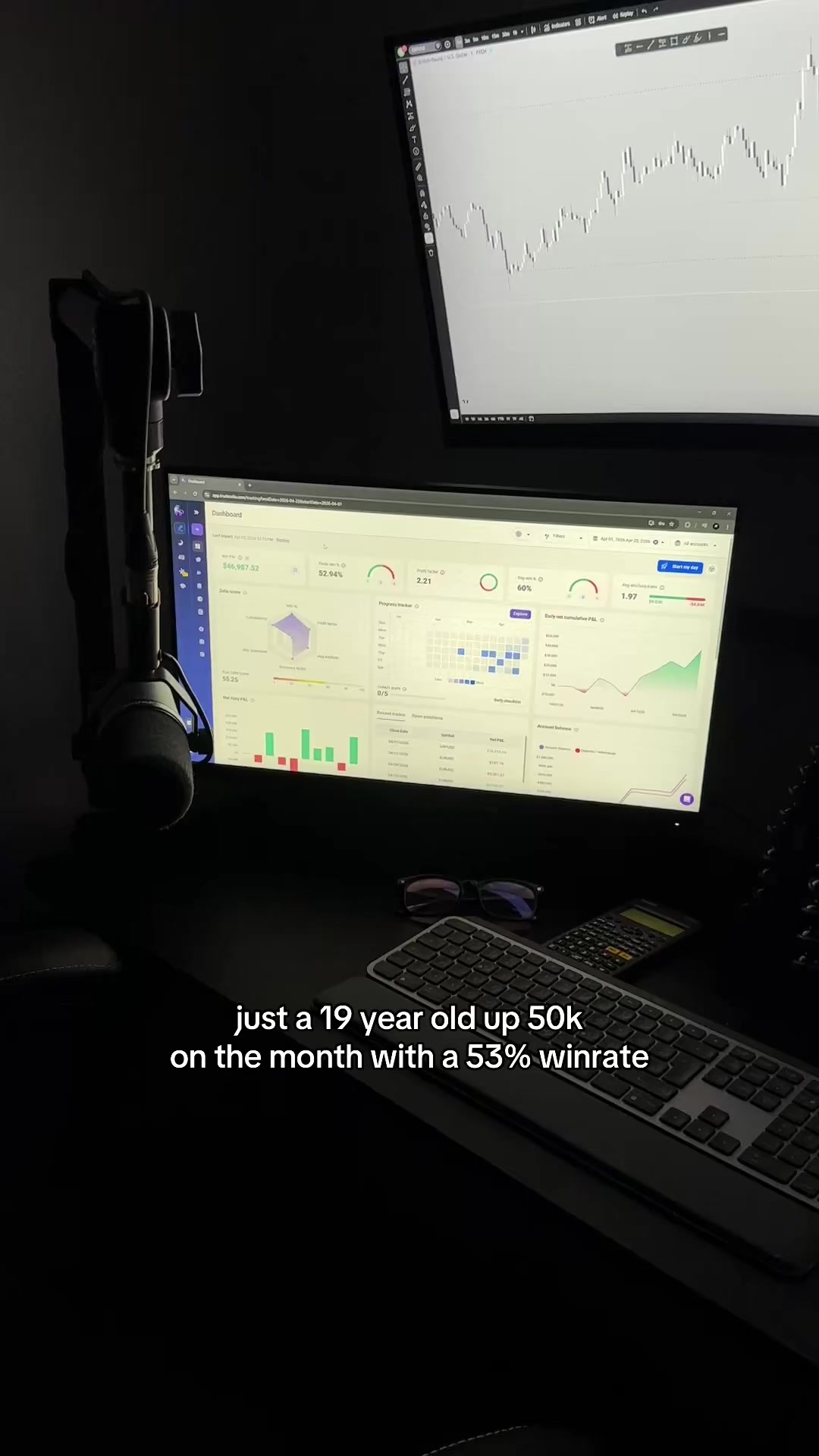 @Gloryytrades