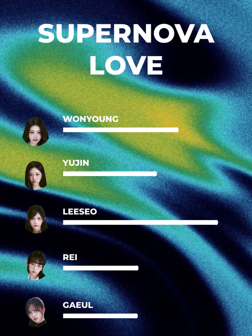 @minjun