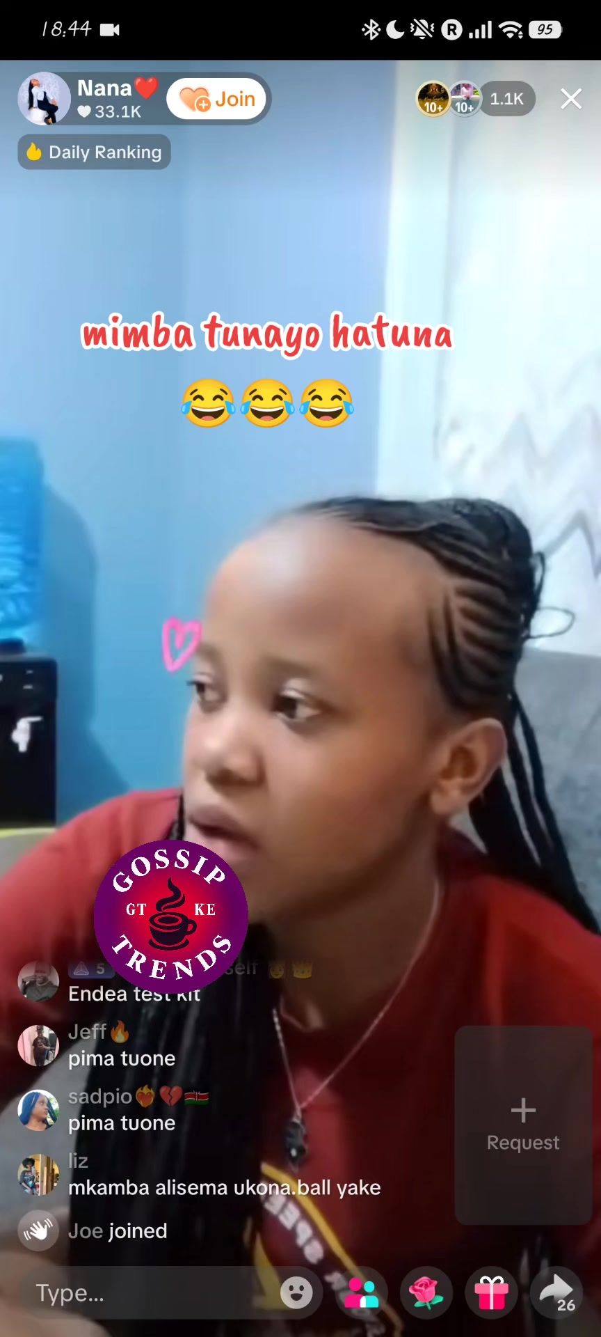 @Gossips trends_KE