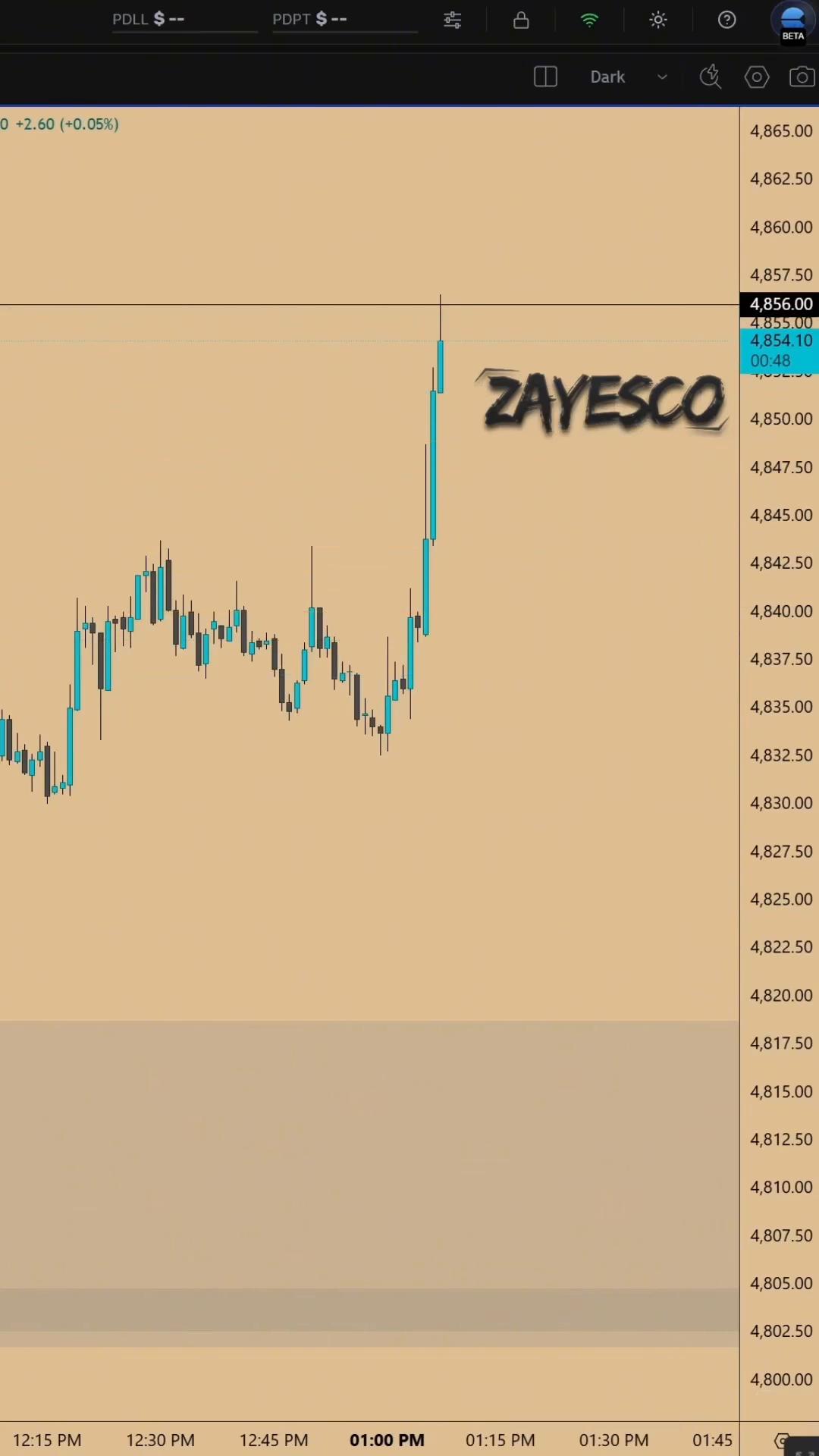@ZayEsco