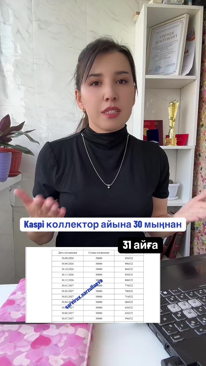 @Сарвирух Нарзуллаева