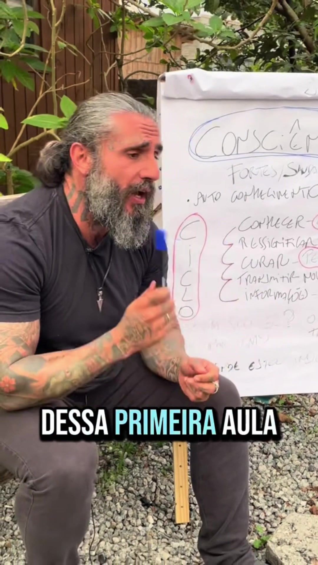 @O Professor Fernando