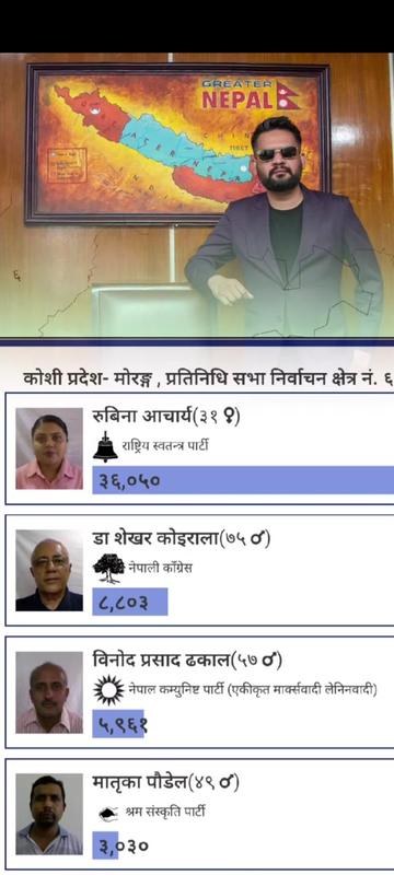 @chandan ydv