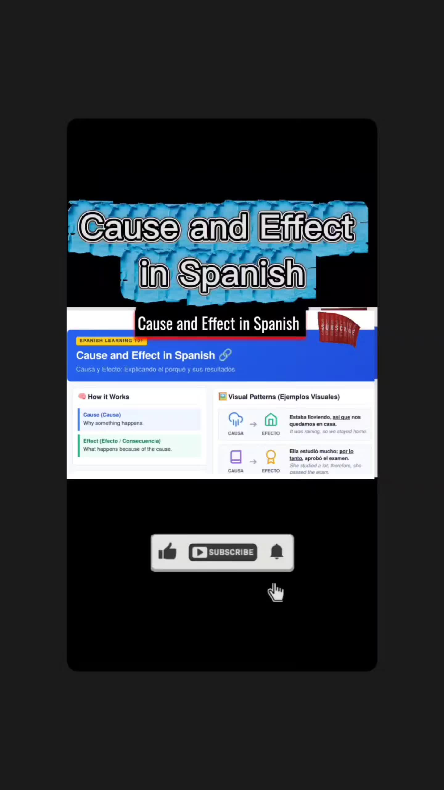 @Spanishlearning101