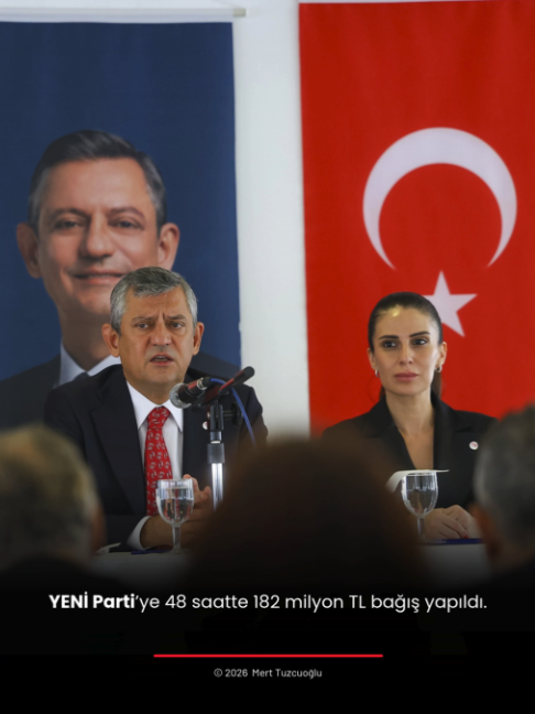 @Mert Tuzcuoğlu