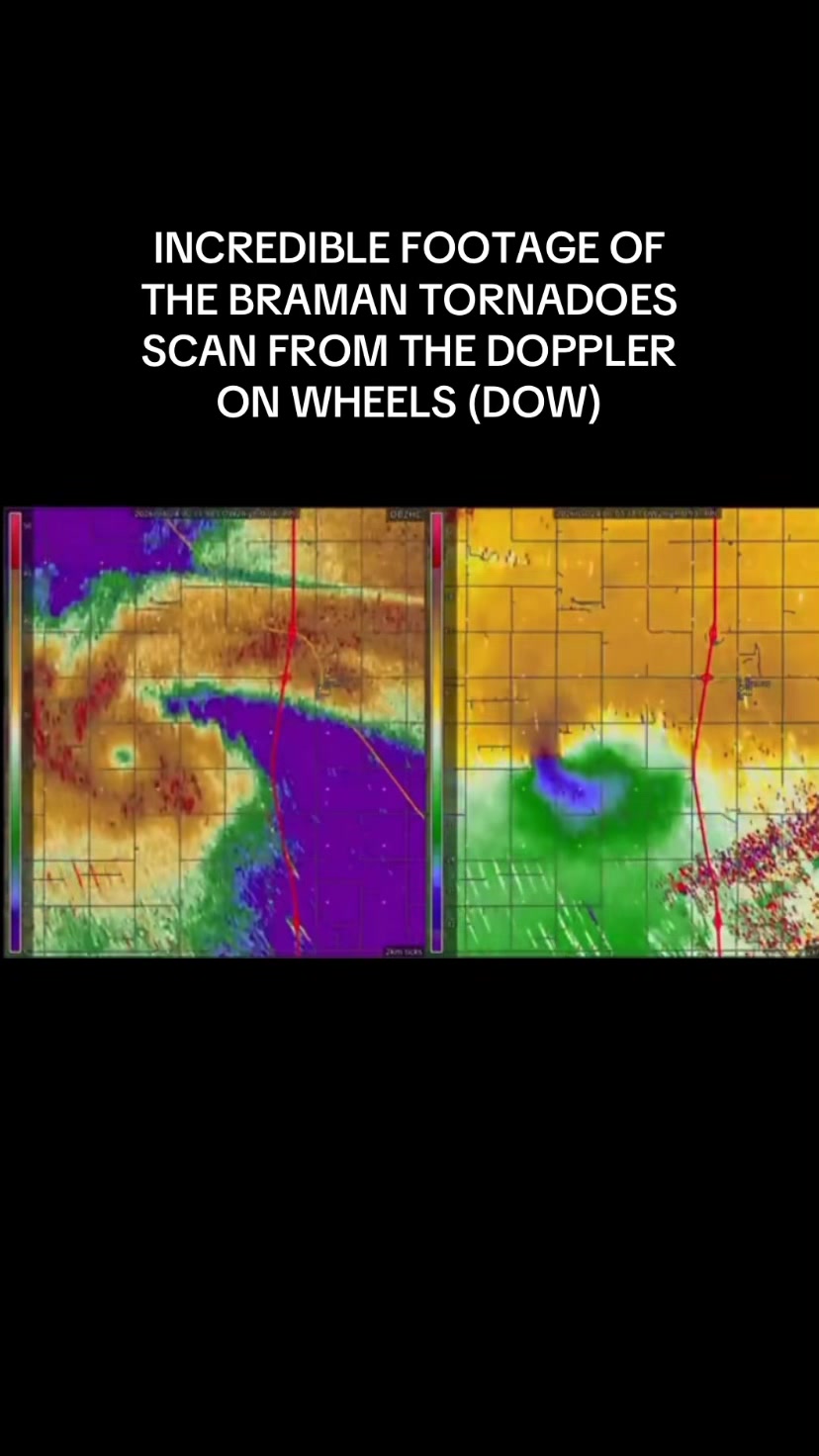 @⛈️🌪️OZforecasting🌪️⛈️