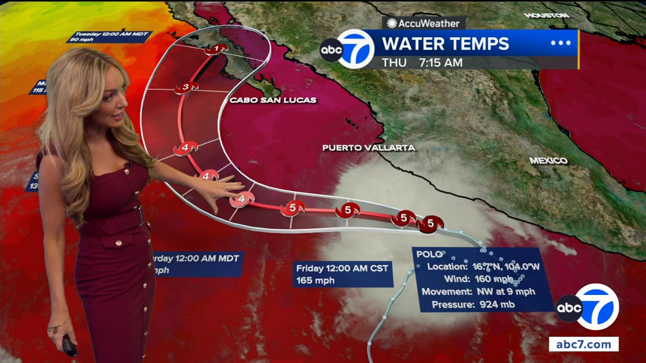 @ABC7LA