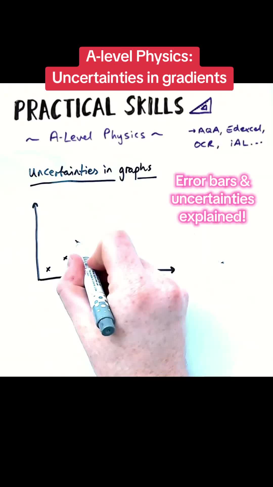 @Captain Physics A-Level