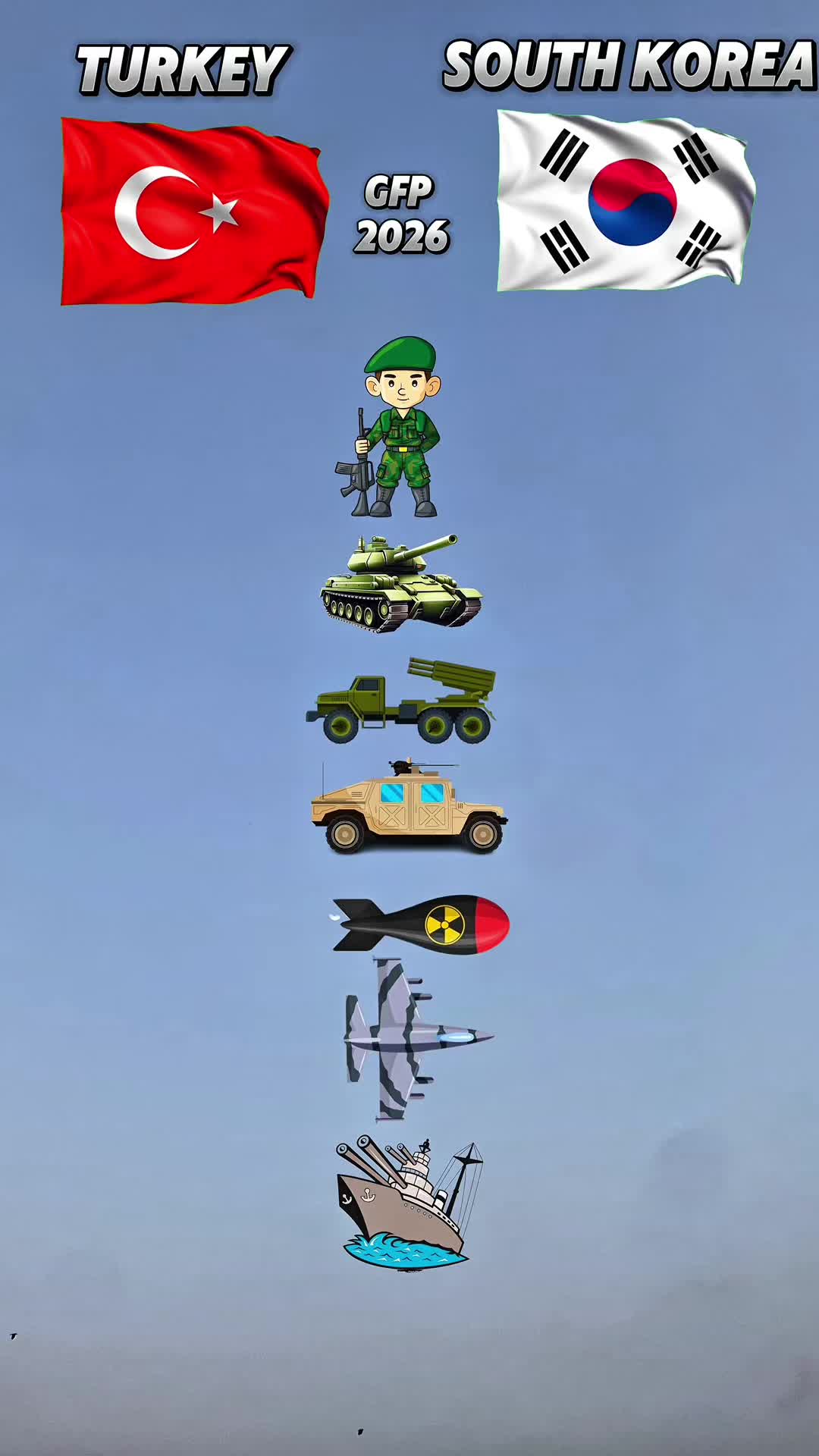@Defence Global