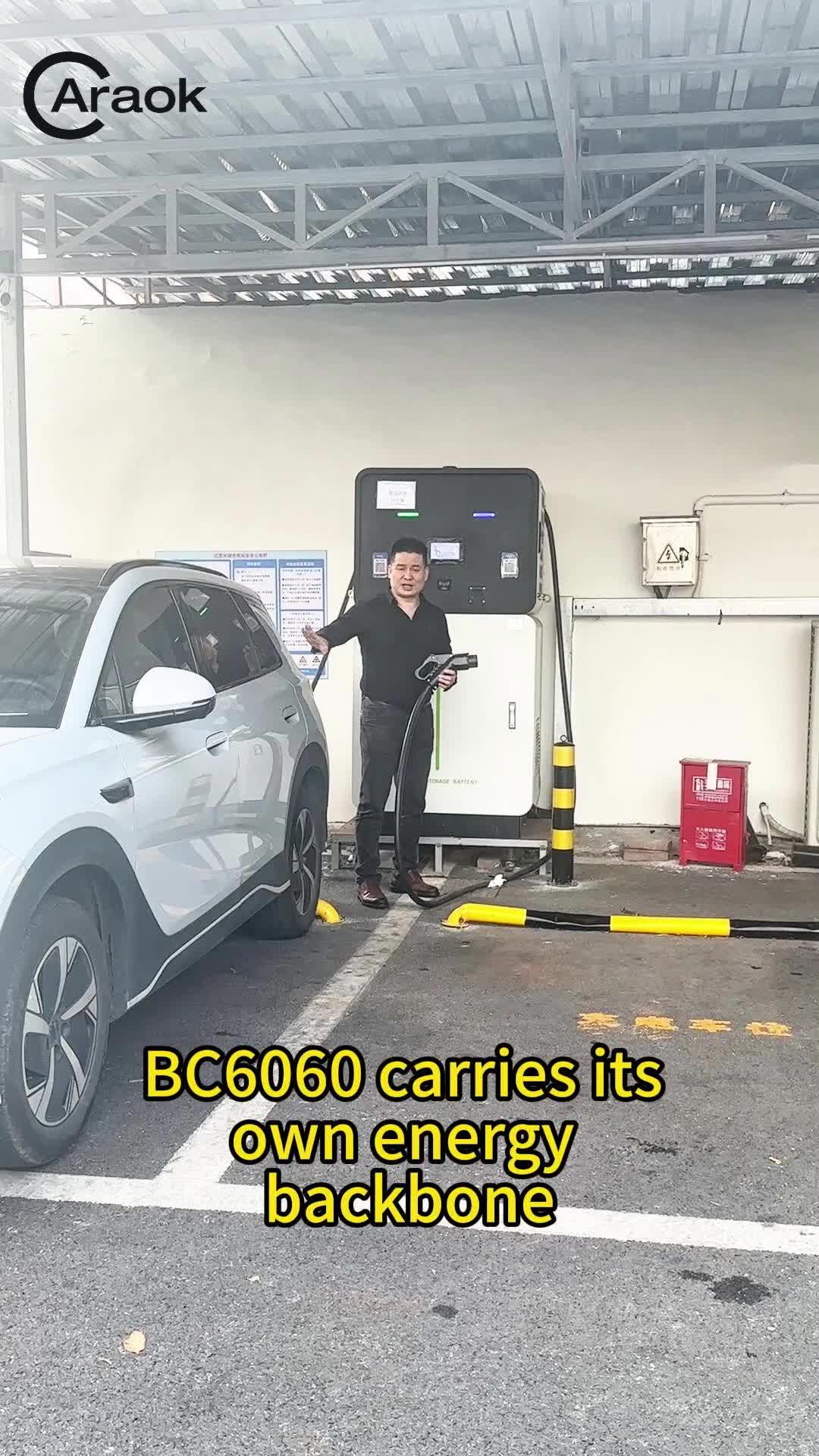 @Mobile EV Charger