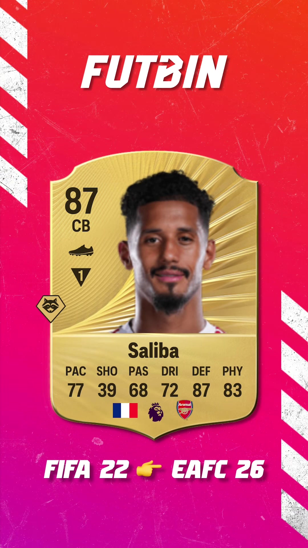 @FUTBIN