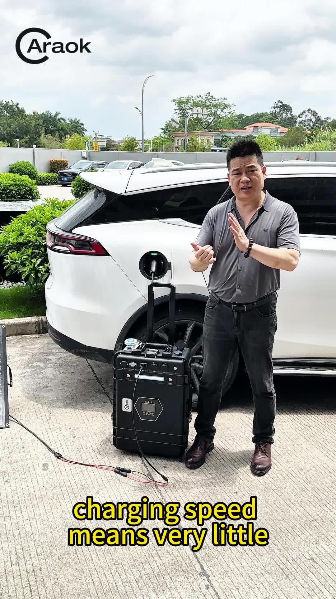 @Mobile EV Charger