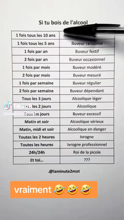 @Bertille la sage