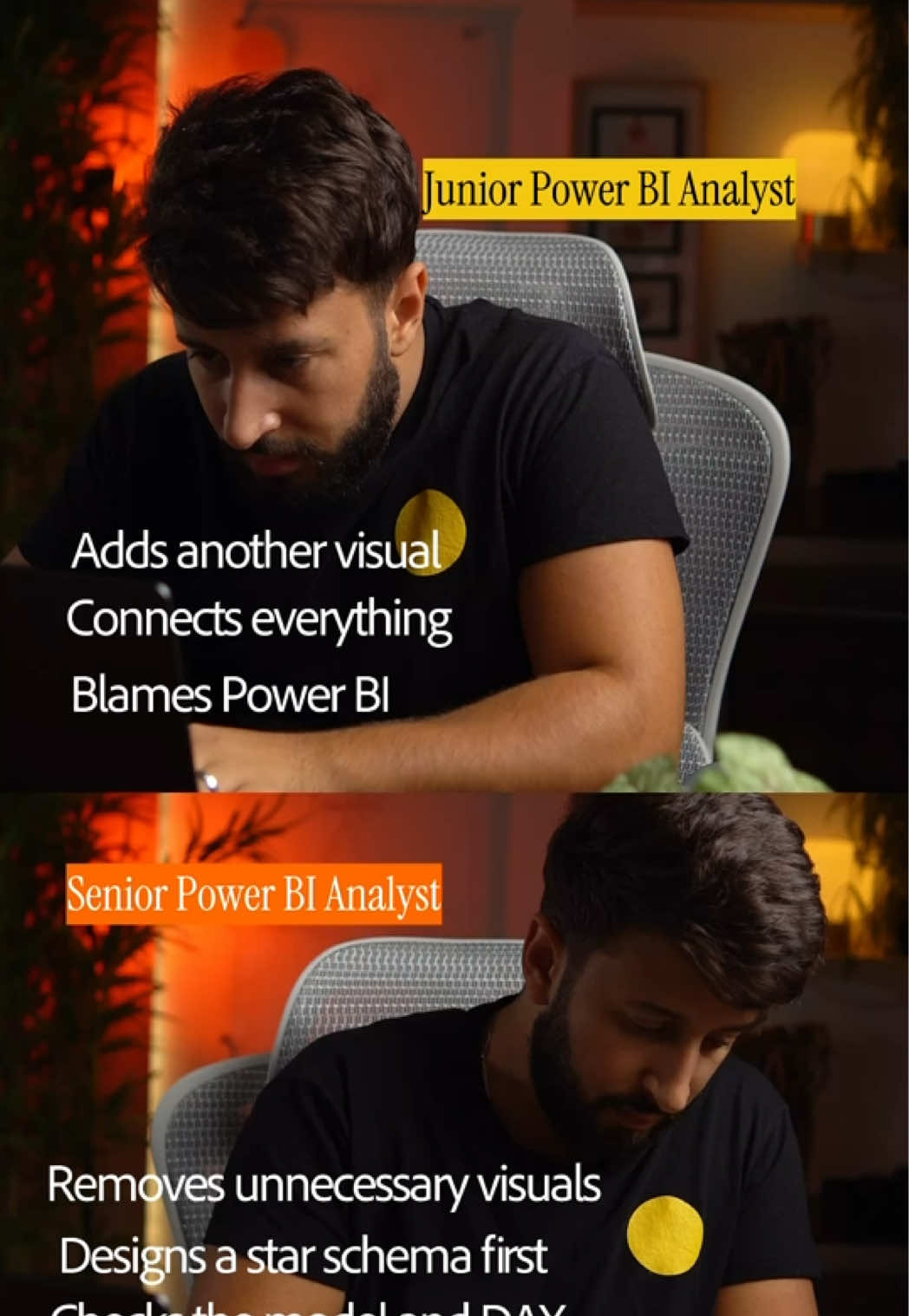 @Mouad | Power BI For Everyone