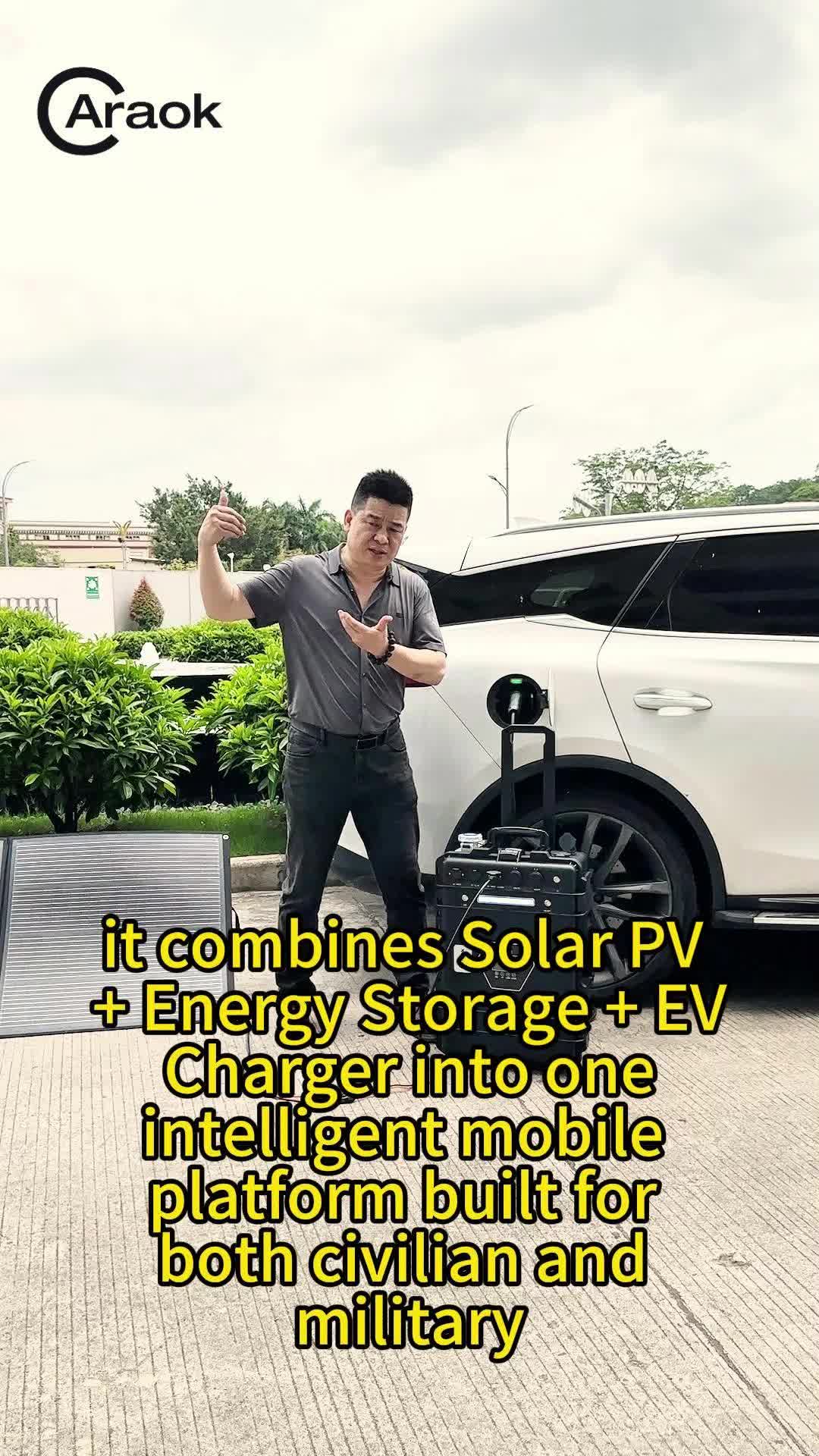 @Mobile EV Charger