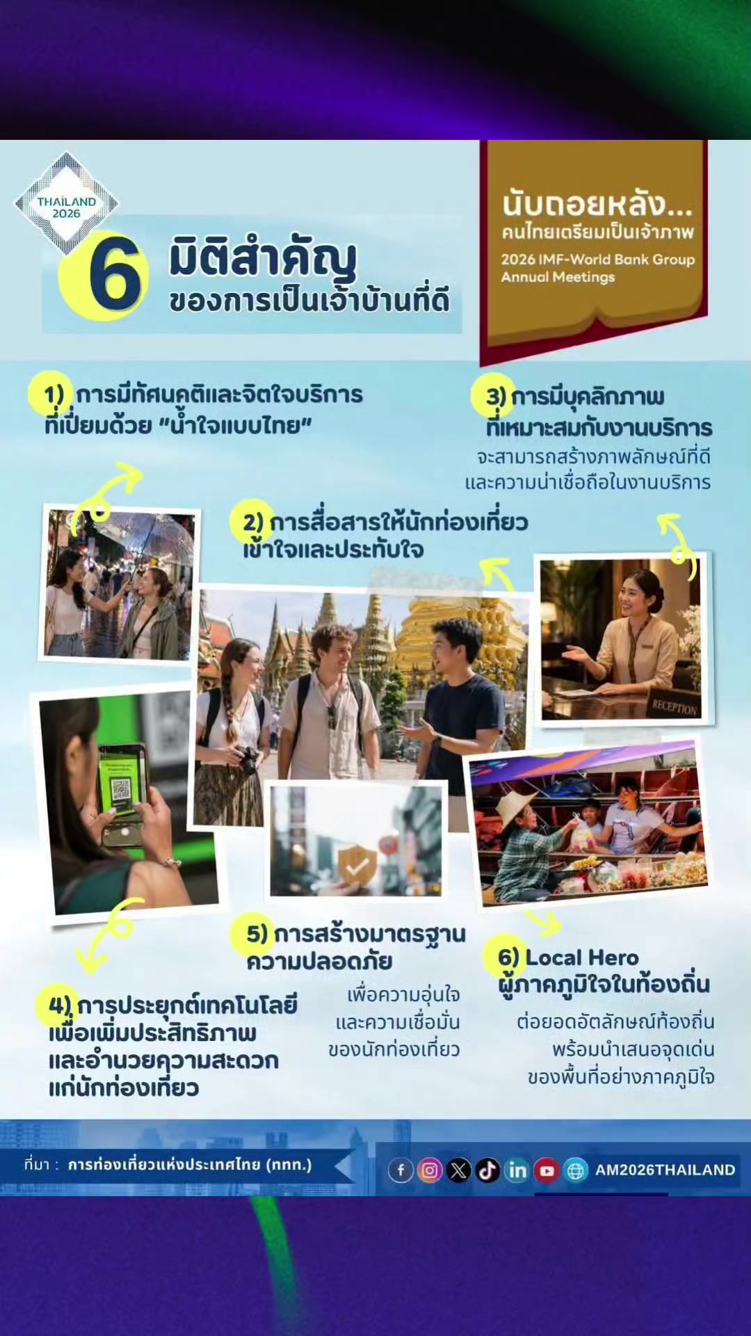 @ลาบขม ต้มแซ่บ