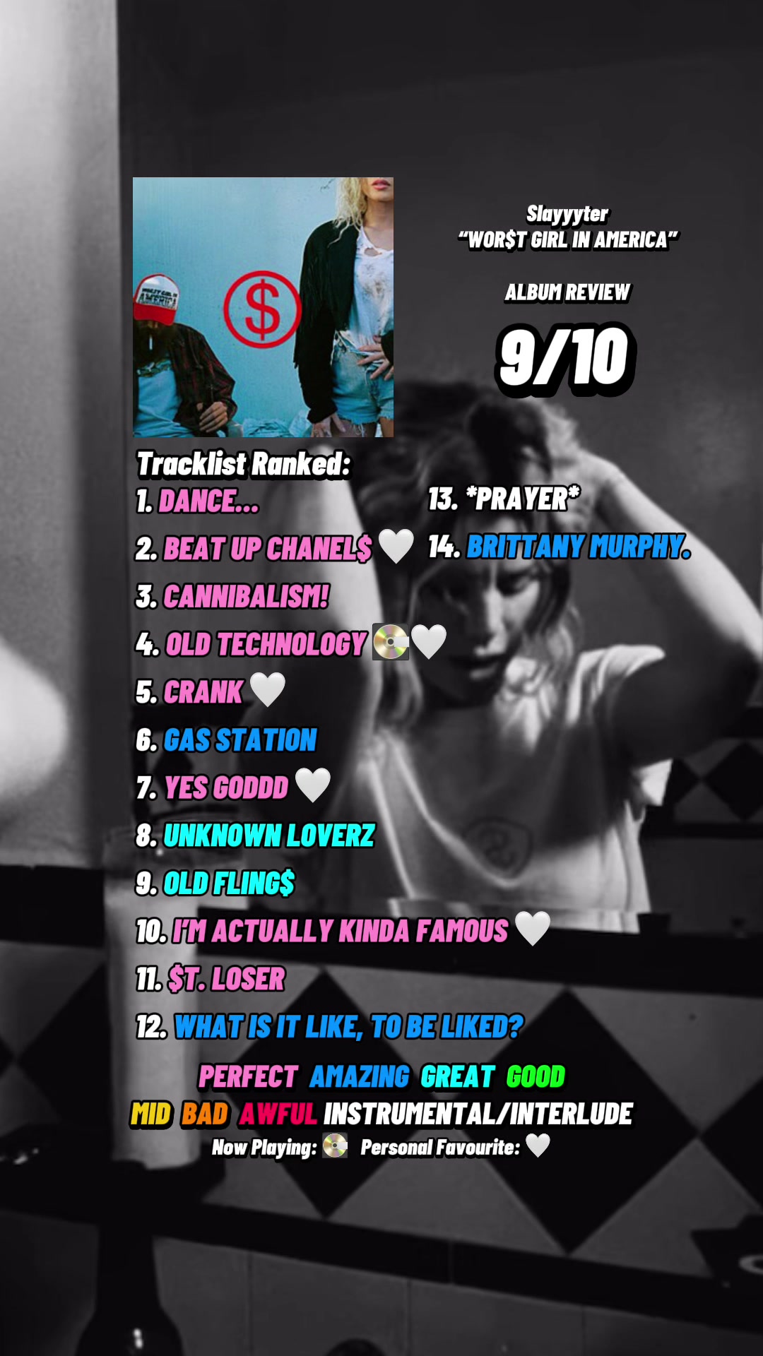@Album Rankings