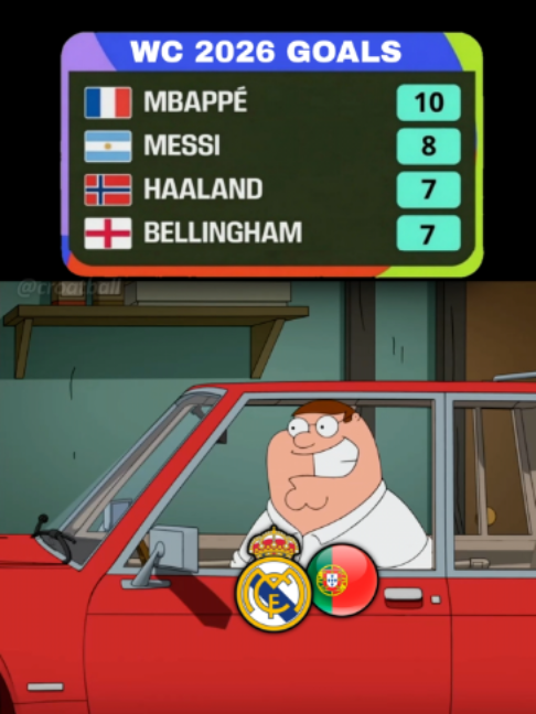 @Croatball🇭🇷