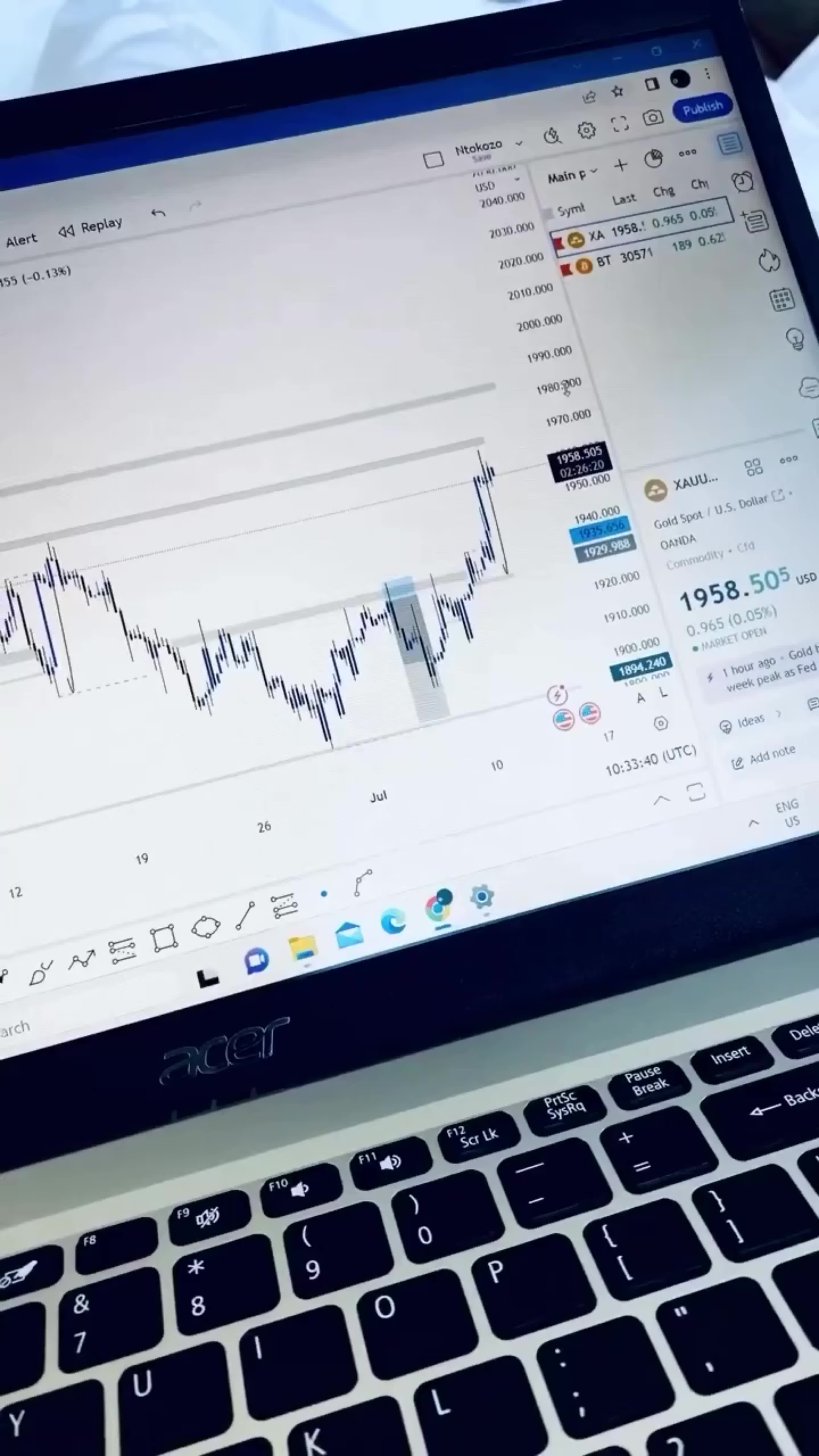 @Anonymous Trader