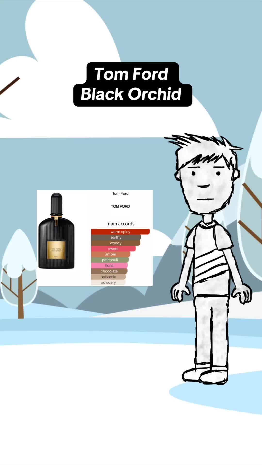 @mysimplefragrance
