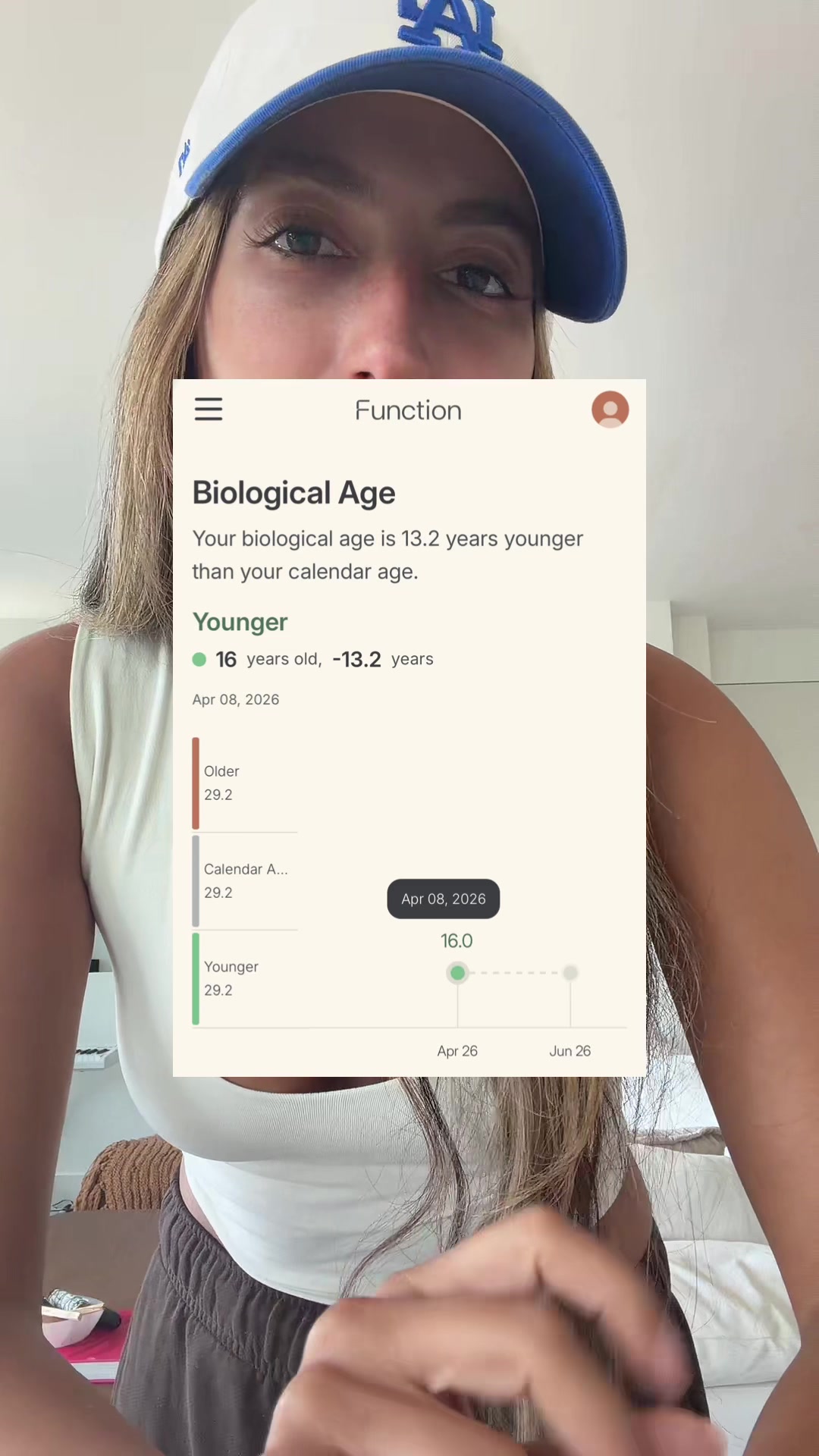 @Rene&eacute; | Functional Health