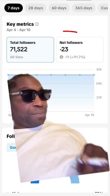 @Ra_MadeMan_sungod