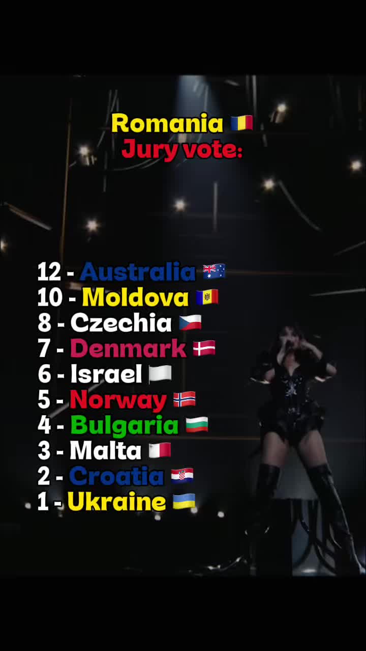 @eurogaga