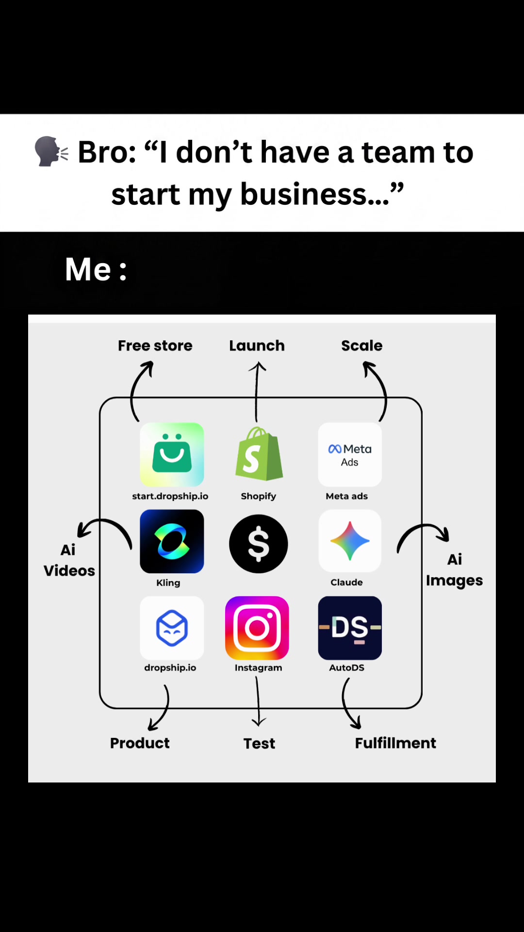 @Dropship