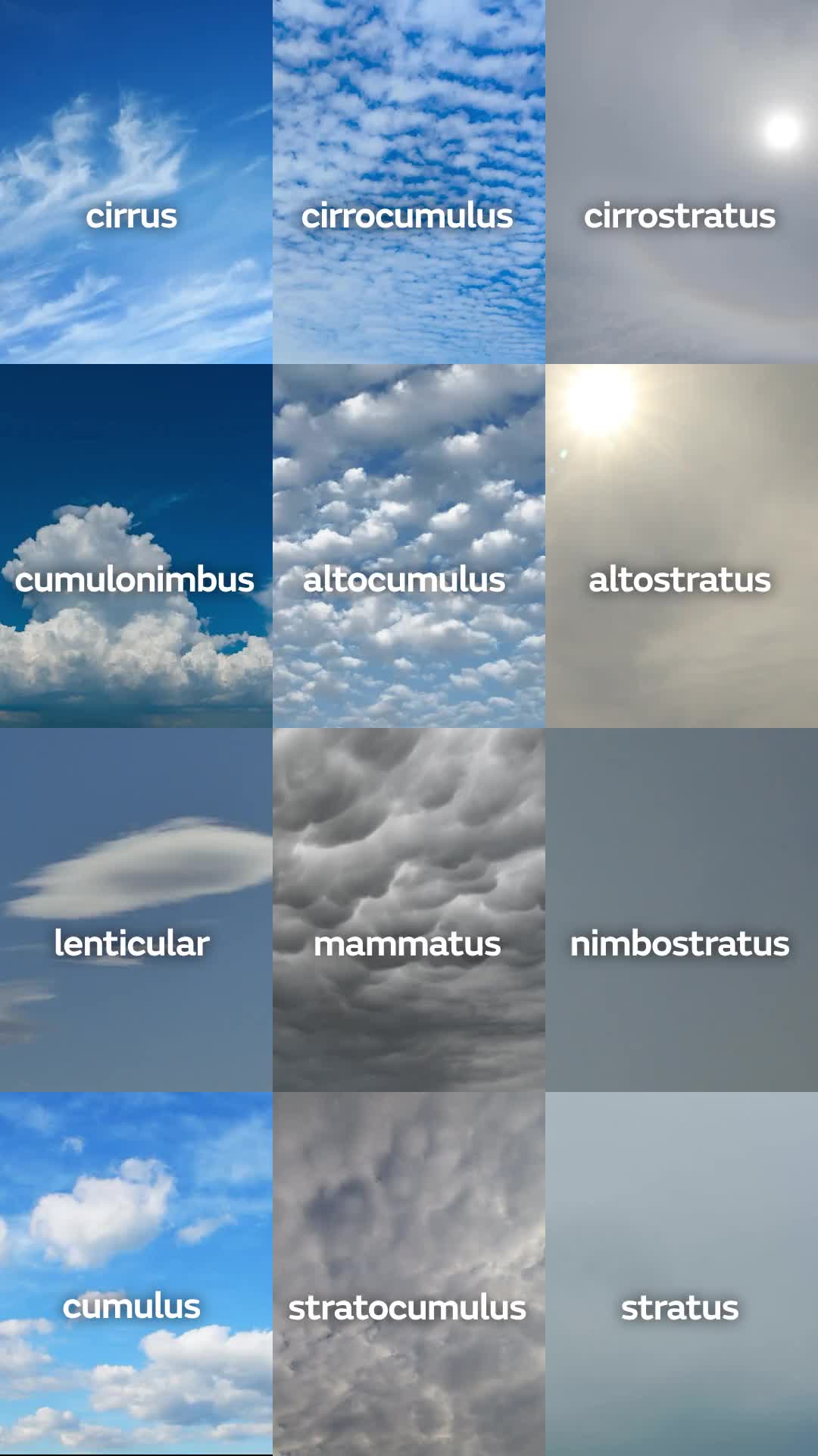 @Met Office