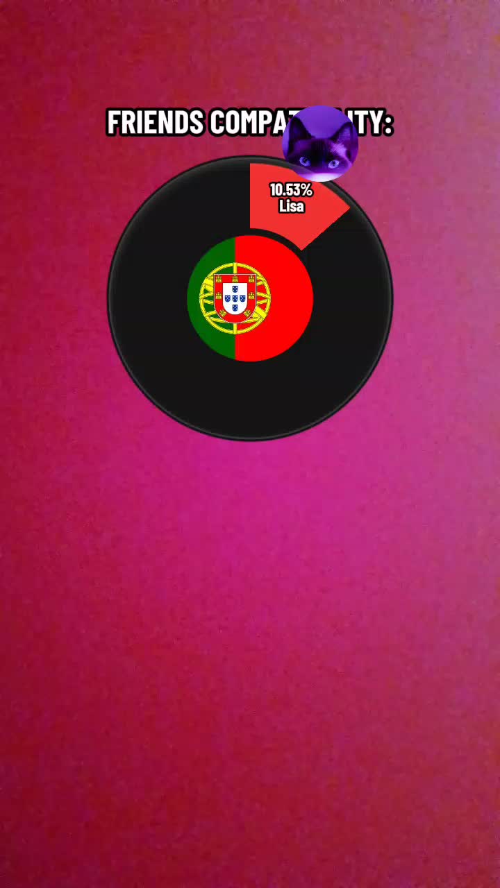 @Moldova ๐ฒ๐ฉ