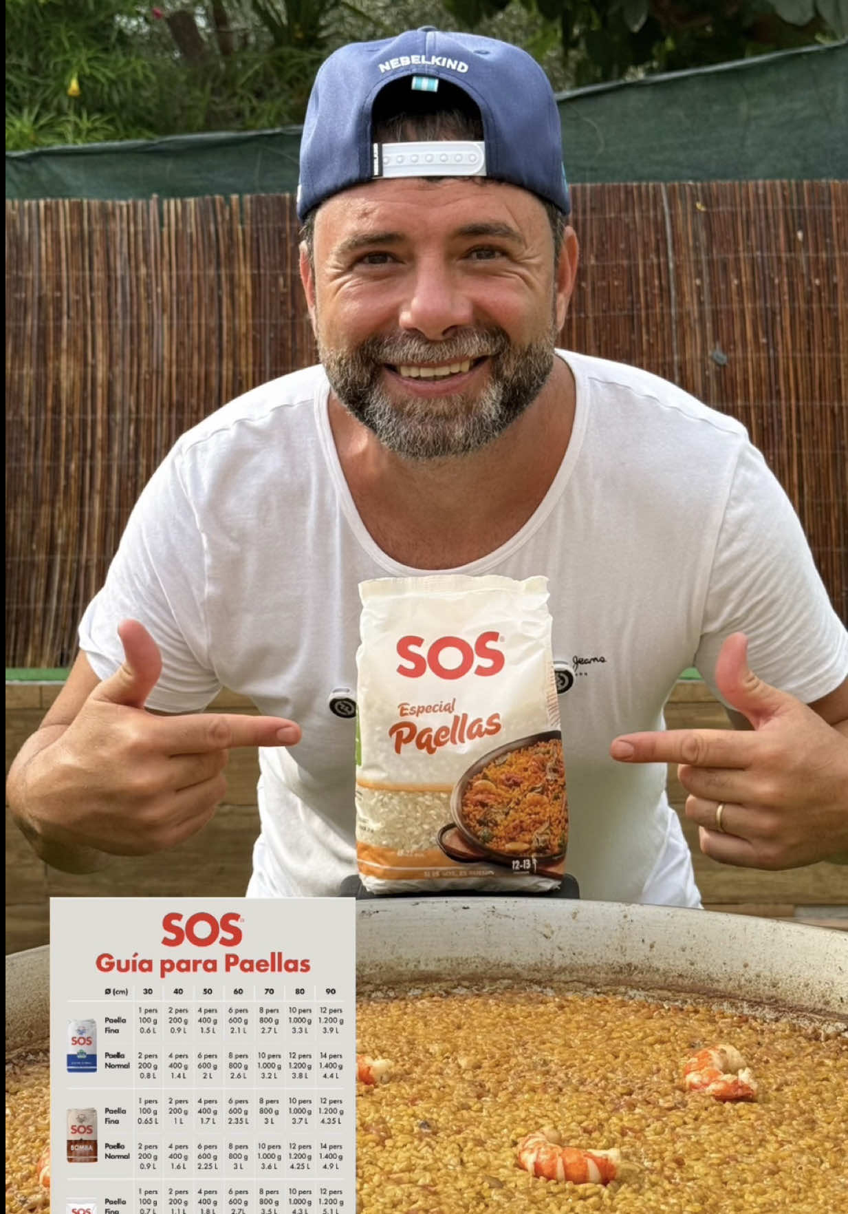 @Sergio | Come Y Disfruta