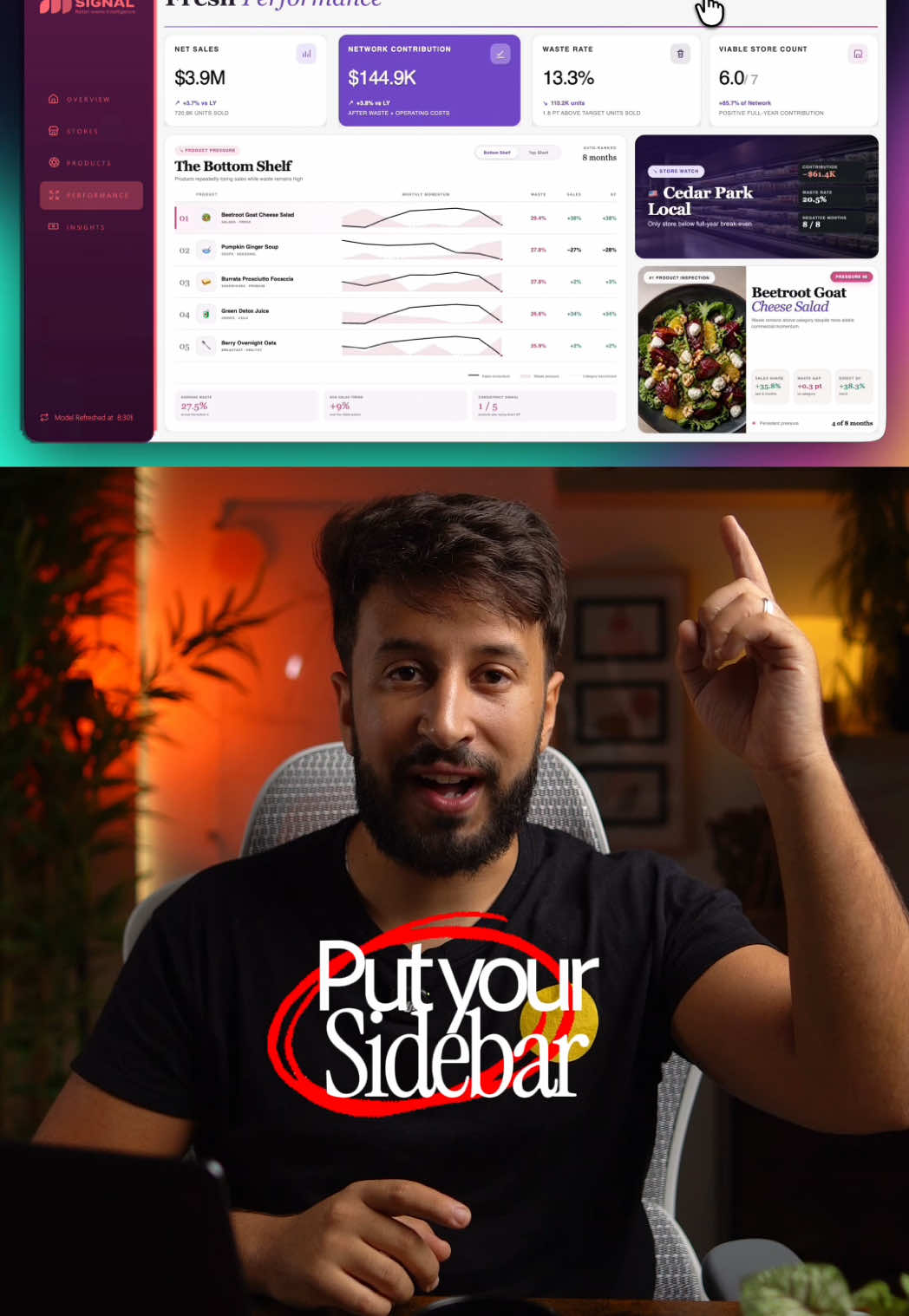 @Mouad | Power BI For Everyone
